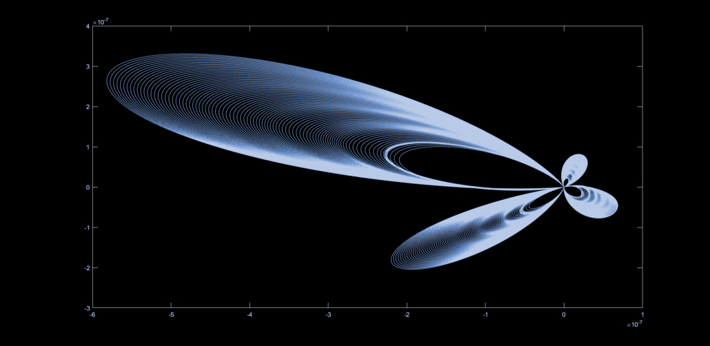 2 dimensional visualisation of gravitational waves emitted by black hole merger